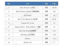 徐州妍默商贸有限公司
